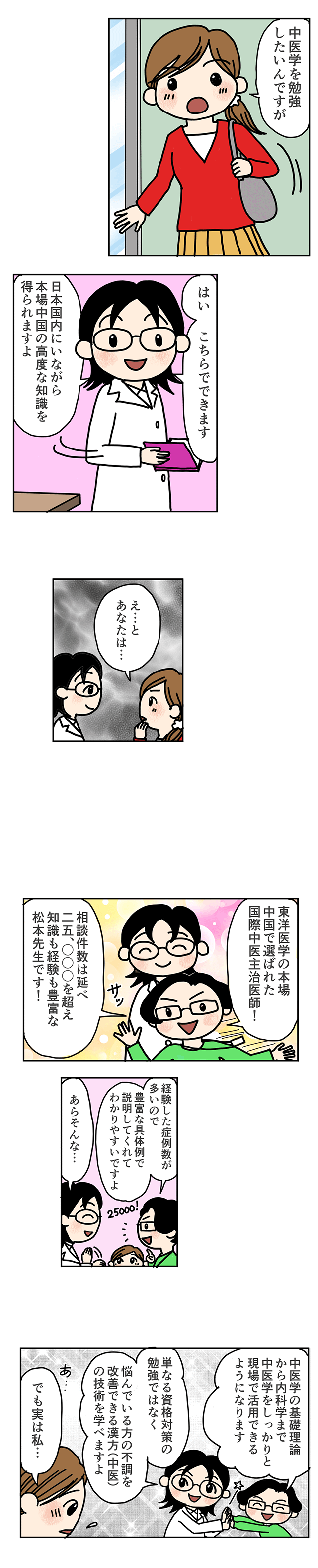 中医学を勉強したいんですが